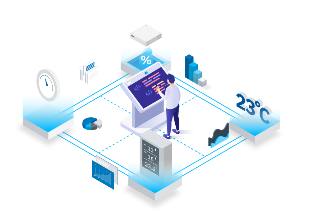 Automatische piloot groeien