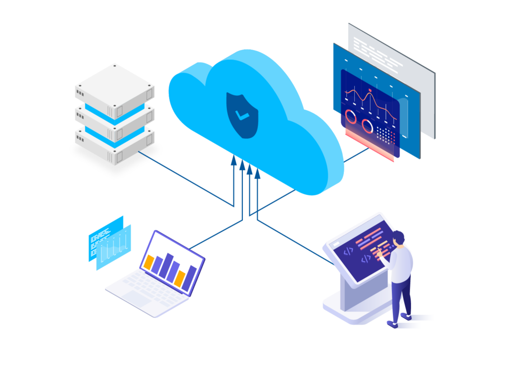Automatische piloot groeien